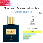 Spectrum